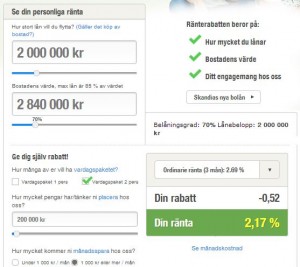 kreditkontot kreditkontot