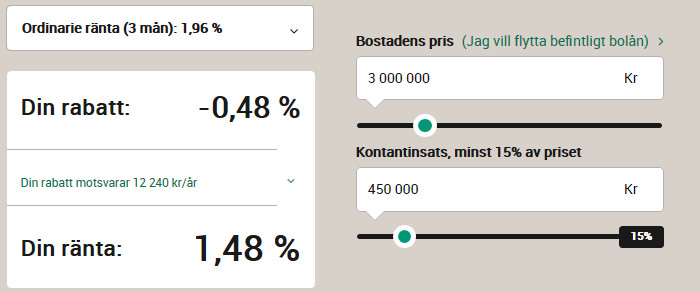 Skandiabankens bolåneränta som du själv påverkar