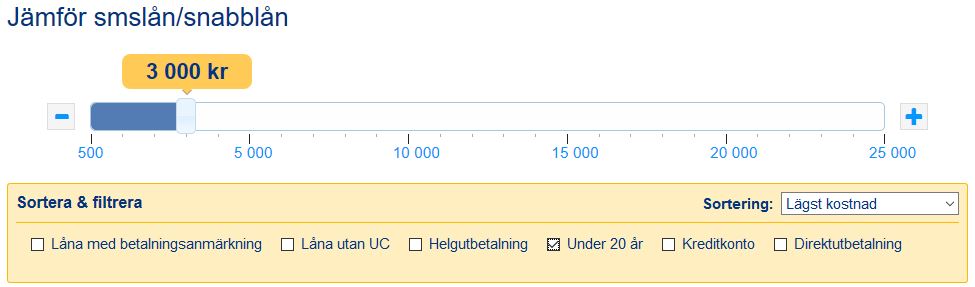 Filtrering av lån på Sverigekredit.se