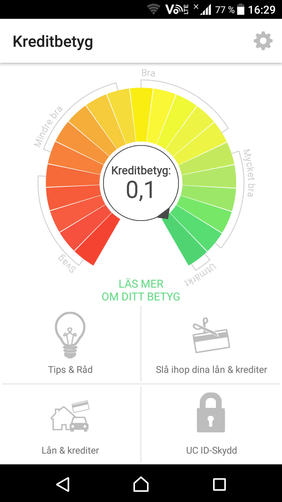 Bästa kreditbetyget hos Kreddy